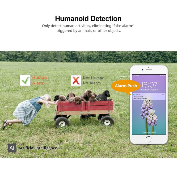 Sricam SP028 1080P HD Outdoor PTZ Camera, Support Two Way Audio / Motion Detection / Humanoid Detection / Color Night Vision / TF Card, US Plug Sricam SP028 1080P HD Outdoor PTZ Camera, Support Two Way Audio / Motion Detection / Humanoid Detection / Color Night Vision / TF Card, US Plug